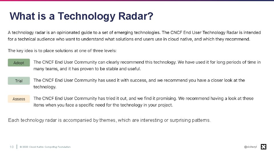 What is a Technology Radar? Each technology radar is accompanied by themes, which are