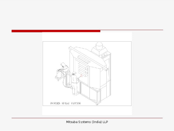 Mitsuba Systems (India) LLP 