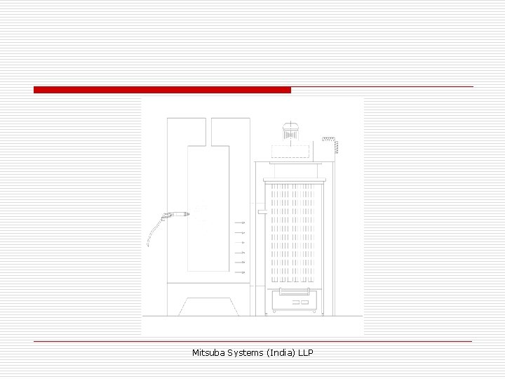 Mitsuba Systems (India) LLP 