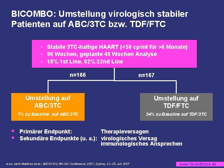 BICOMBO: Umstellung virologisch stabiler Patienten auf ABC/3 TC bzw. TDF/FTC • Stabile 3 TC-haltige