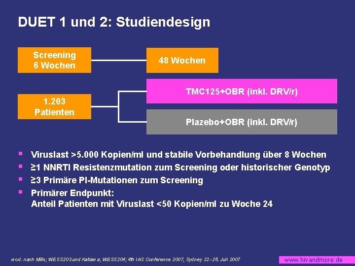 DUET 1 und 2: Studiendesign Screening 6 Wochen 48 Wochen TMC 125+OBR (inkl. DRV/r)