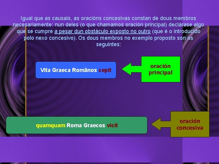 Igual que as causais, as oracións concesivas constan de dous membros necesariamente: nun deles