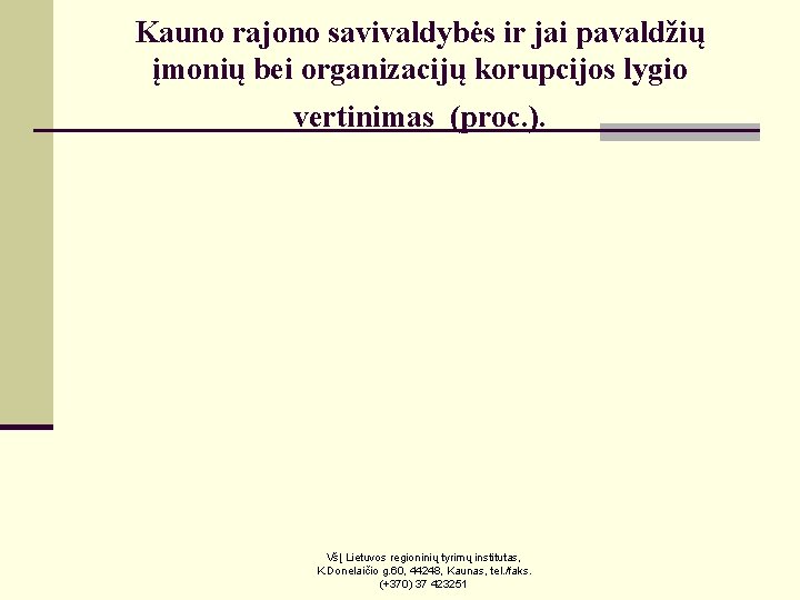 Kauno rajono savivaldybės ir jai pavaldžių įmonių bei organizacijų korupcijos lygio vertinimas (proc. ).