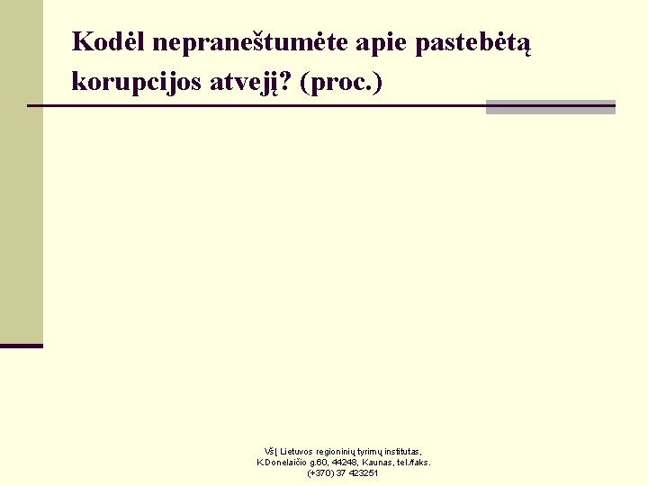 Kodėl nepraneštumėte apie pastebėtą korupcijos atvejį? (proc. ) VšĮ Lietuvos regioninių tyrimų institutas, K.