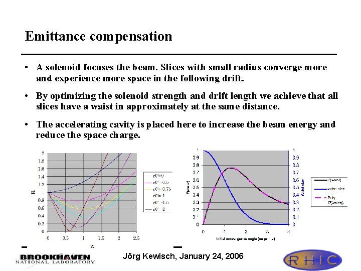 Emittance compensation • A solenoid focuses the beam. Slices with small radius converge more