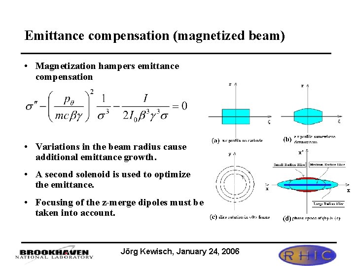 Emittance compensation (magnetized beam) • Magnetization hampers emittance compensation • Variations in the beam