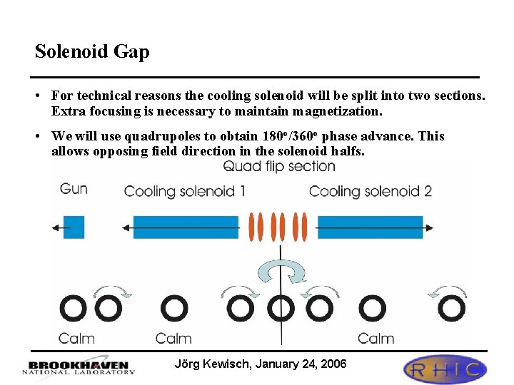 Solenoid Gap • For technical reasons the cooling solenoid will be split into two