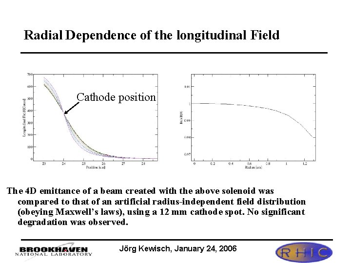 Radial Dependence of the longitudinal Field Cathode position The 4 D emittance of a