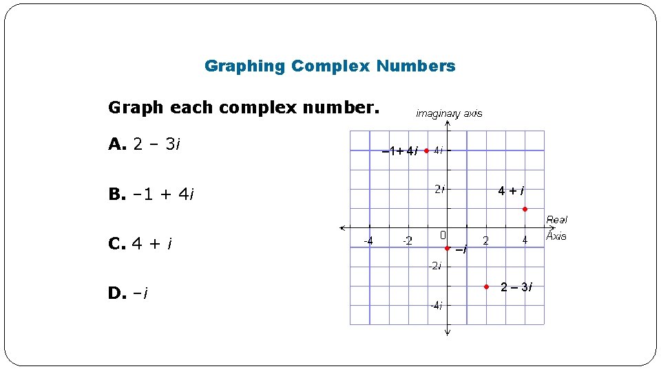 Graphing Complex Numbers Graph each complex number. A. 2 – 3 i – 1+