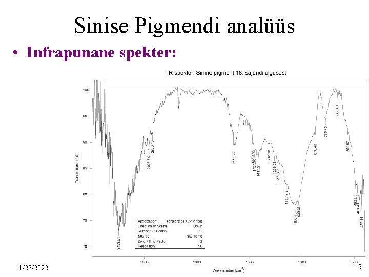 Sinise Pigmendi analüüs • Infrapunane spekter: 1/23/2022 5 