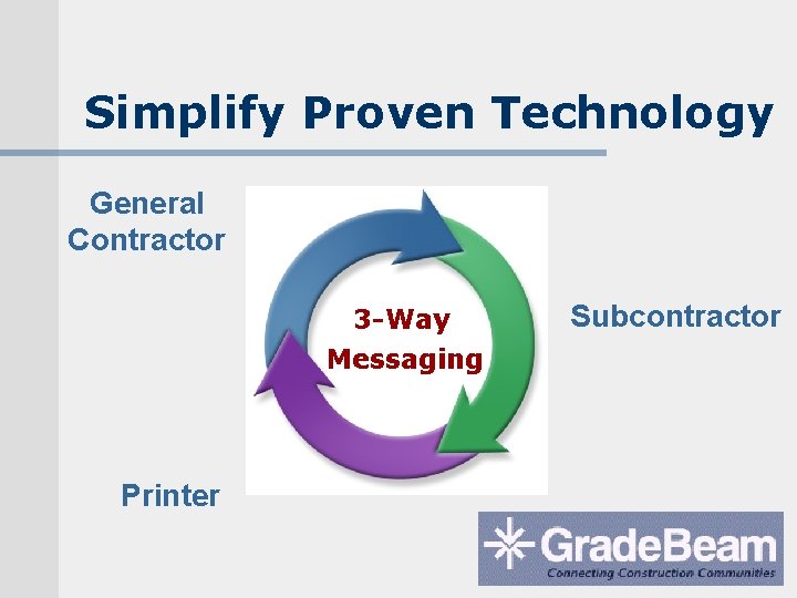 Simplify Proven Technology General Contractor 3 -Way Messaging Printer Subcontractor 