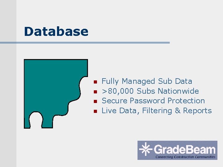 Database n n Fully Managed Sub Data >80, 000 Subs Nationwide Secure Password Protection