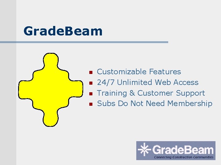 Grade. Beam n n Customizable Features 24/7 Unlimited Web Access Training & Customer Support