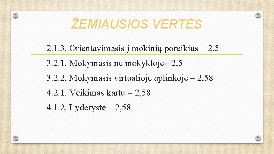 ŽEMIAUSIOS VERTĖS 2. 1. 3. Orientavimasis į mokinių poreikius – 2, 5 3. 2.