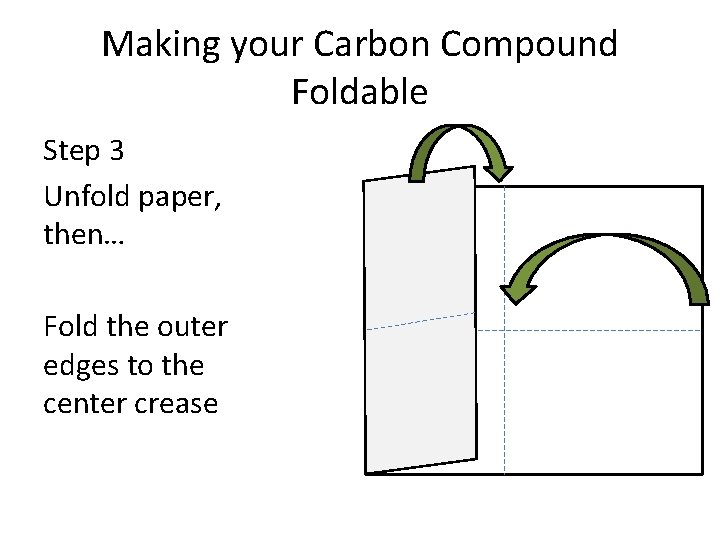 Making your Carbon Compound Foldable Step 3 Unfold paper, then… Fold the outer edges