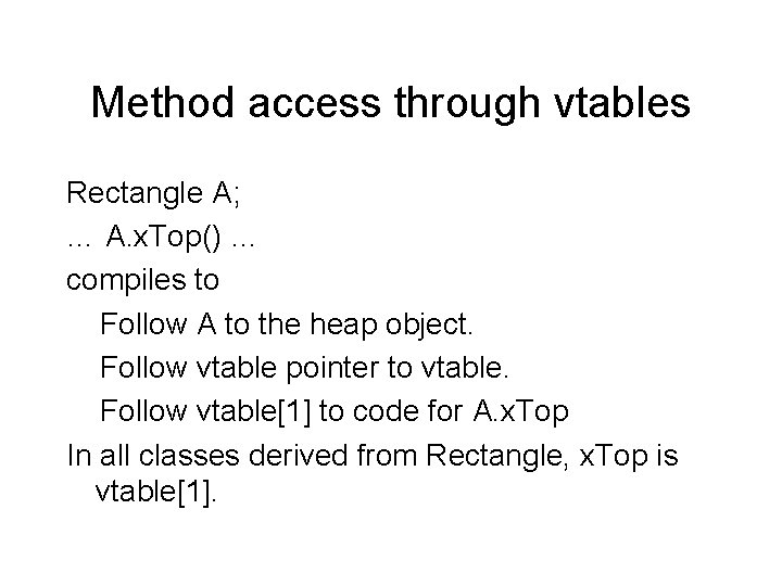 Method access through vtables Rectangle A; … A. x. Top() … compiles to Follow