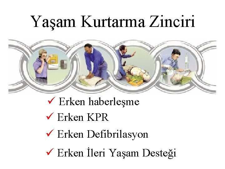 Yaşam Kurtarma Zinciri ü Erken haberleşme ü Erken KPR ü Erken Defibrilasyon ü Erken