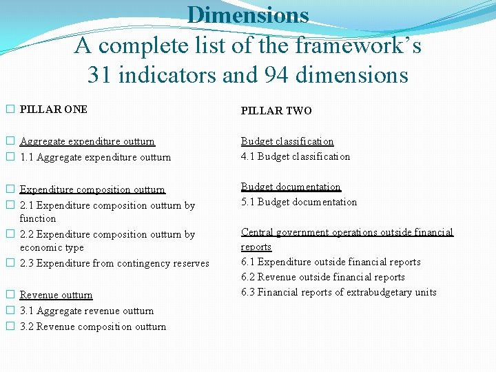 Dimensions A complete list of the framework’s 31 indicators and 94 dimensions � PILLAR