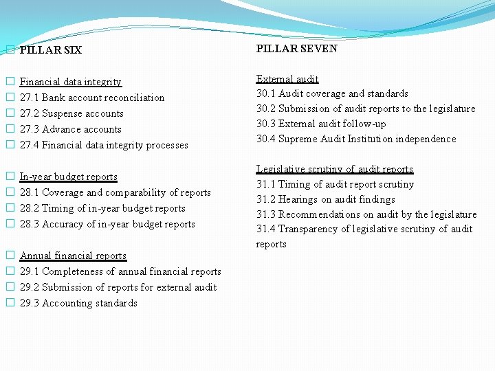� PILLAR SIX � � � Financial data integrity 27. 1 Bank account reconciliation