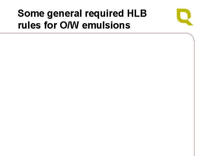 Some general required HLB rules for O/W emulsions 