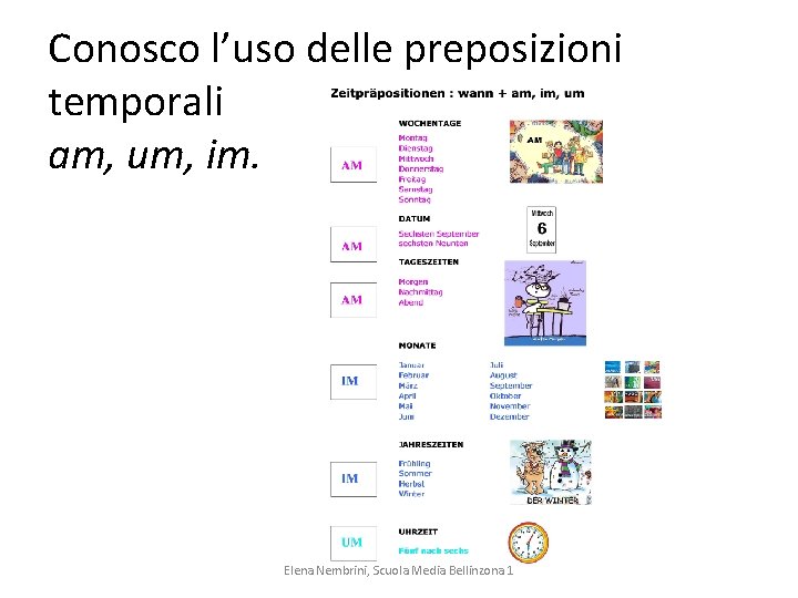 Conosco l’uso delle preposizioni temporali am, um, im. Elena Nembrini, Scuola Media Bellinzona 1