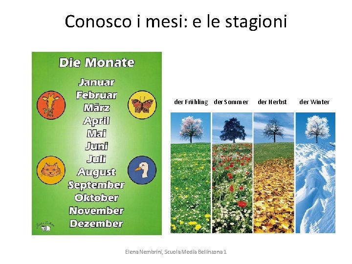 Conosco i mesi: e le stagioni der Frühling der Sommer Elena Nembrini, Scuola Media