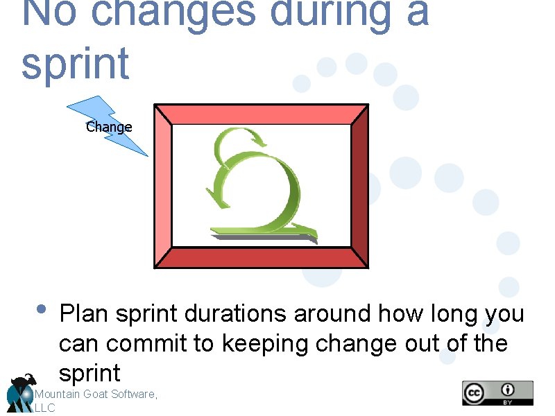 No changes during a sprint Change • Plan sprint durations around how long you