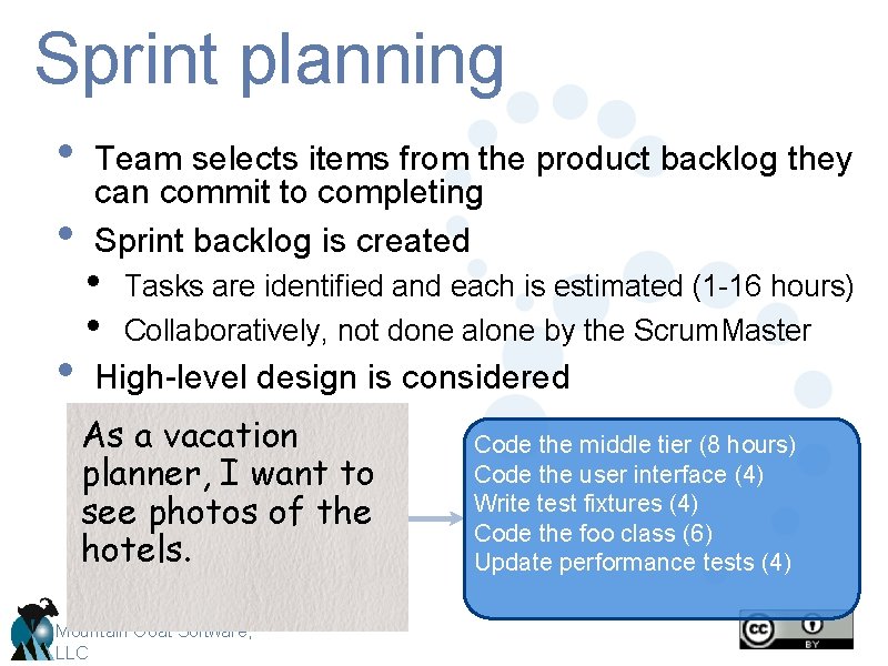 Sprint planning • • • Team selects items from the product backlog they can