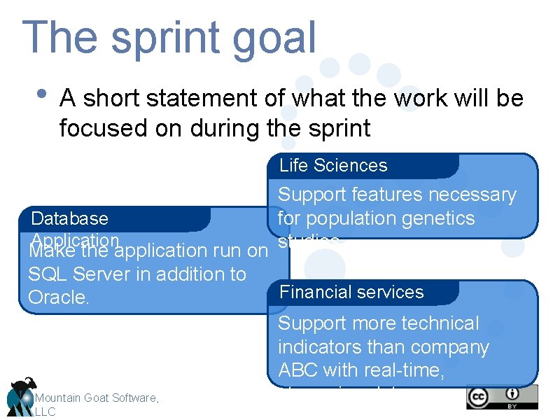 The sprint goal • A short statement of what the work will be focused