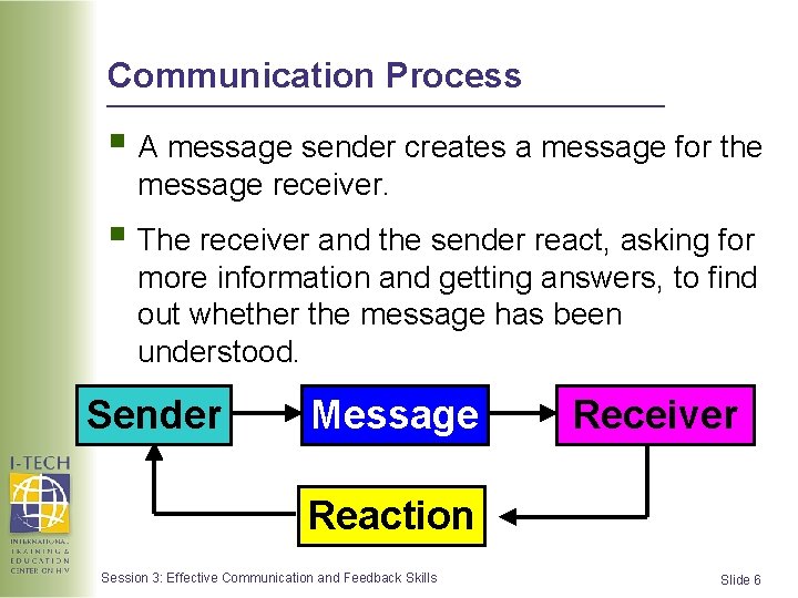 Communication Process § A message sender creates a message for the message receiver. § Communication Process § A message sender creates a message for the message receiver. §