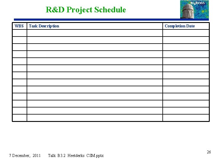 R&D Project Schedule WBS Task Description 7 December, 2011 Talk B 3. 2 Heetderks