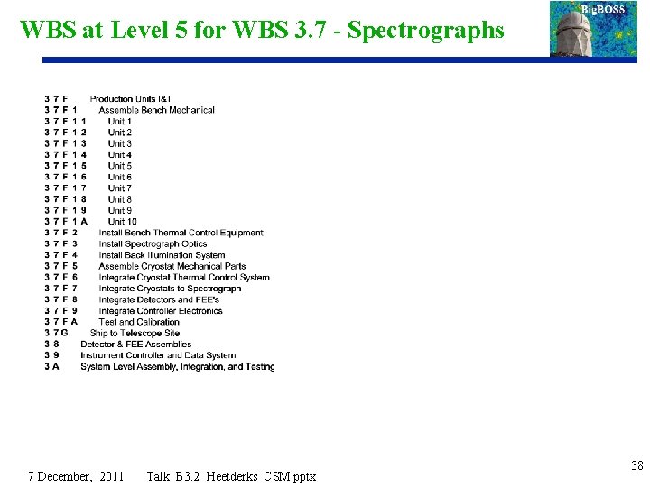 WBS at Level 5 for WBS 3. 7 - Spectrographs 7 December, 2011 Talk