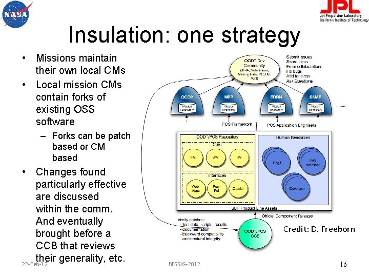 Insulation: one strategy • Missions maintain their own local CMs • Local mission CMs