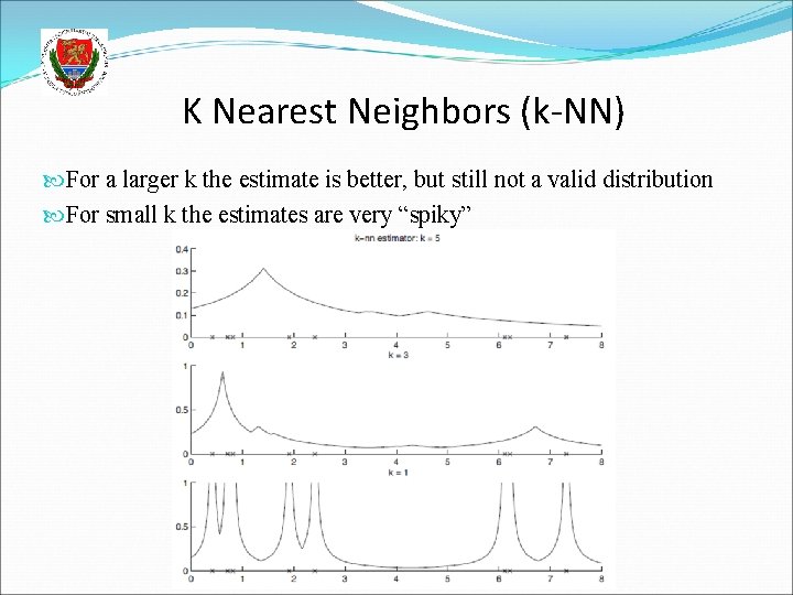 K Nearest Neighbors (k-NN) For a larger k the estimate is better, but still