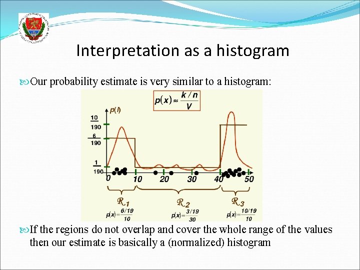 Interpretation as a histogram Our probability estimate is very similar to a histogram: If
