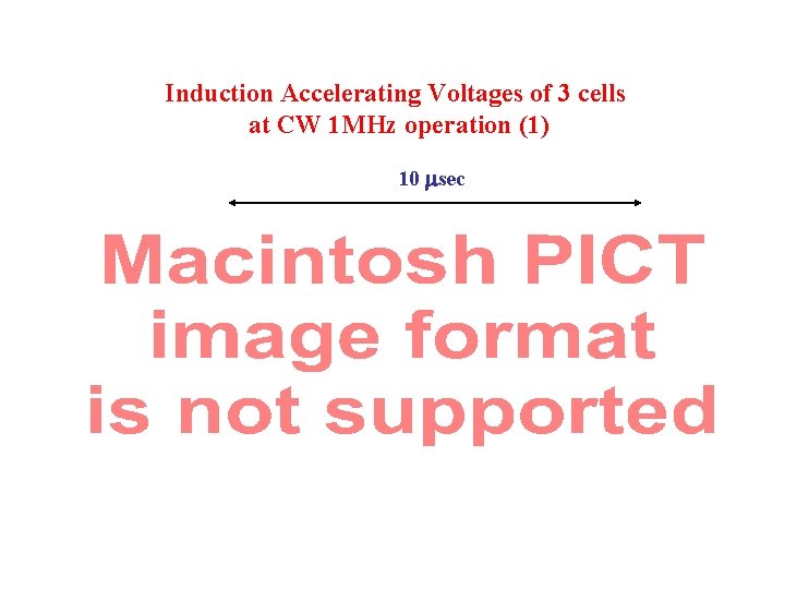 Induction Accelerating Voltages of 3 cells at CW 1 MHz operation (1) 10 msec