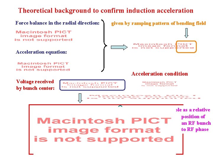 Theoretical background to confirm induction acceleration Force balance in the radial direction: given by