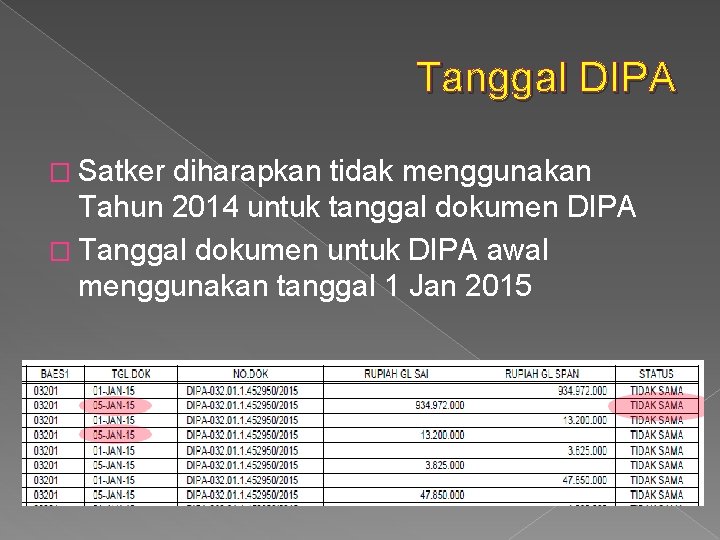 Tanggal DIPA � Satker diharapkan tidak menggunakan Tahun 2014 untuk tanggal dokumen DIPA �