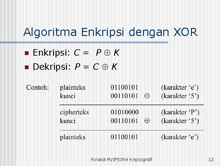 Algoritma Enkripsi dengan XOR n Enkripsi: C = P K n Dekripsi: P =