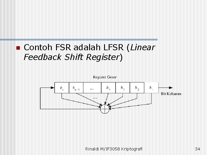 n Contoh FSR adalah LFSR (Linear Feedback Shift Register) Rinaldi M/IF 3058 Kriptografi 34