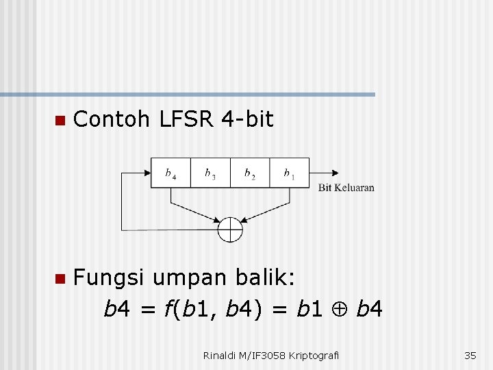 n Contoh LFSR 4 -bit n Fungsi umpan balik: b 4 = f(b 1,