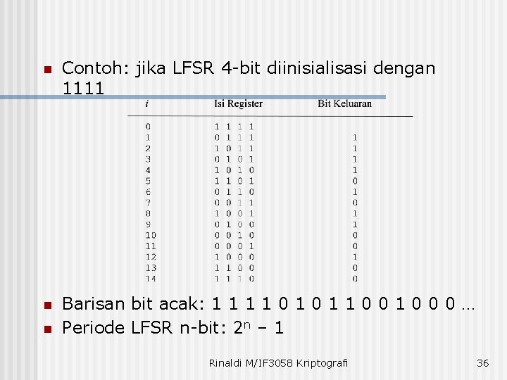 n Contoh: jika LFSR 4 -bit diinisialisasi dengan 1111 n Barisan bit acak: 1