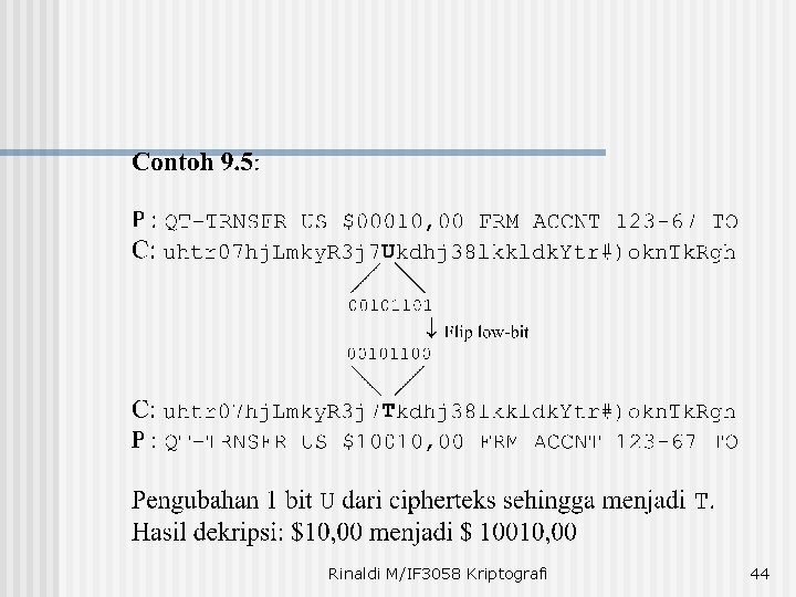 Rinaldi M/IF 3058 Kriptografi 44 