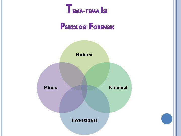 TEMA-TEMA ISI PSIKOLOGI FORENSIK Hukum Klinis Kriminal Investigasi 