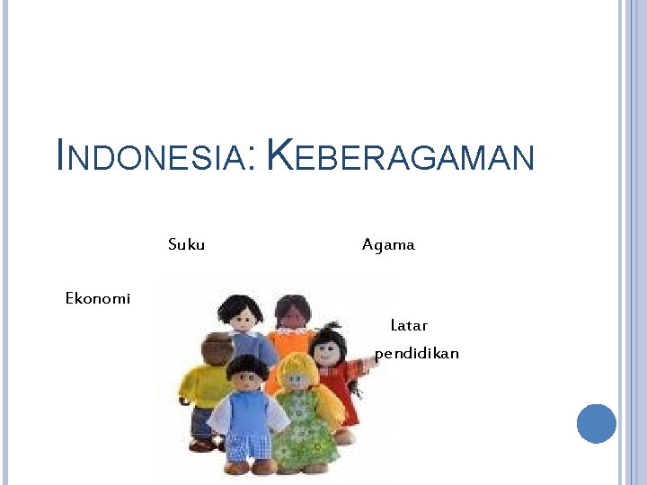 INDONESIA: KEBERAGAMAN Suku Agama Ekonomi Latar pendidikan 