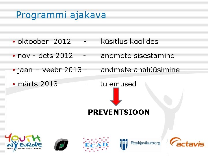 Programmi ajakava • oktoober 2012 - küsitlus koolides • nov - dets 2012 -