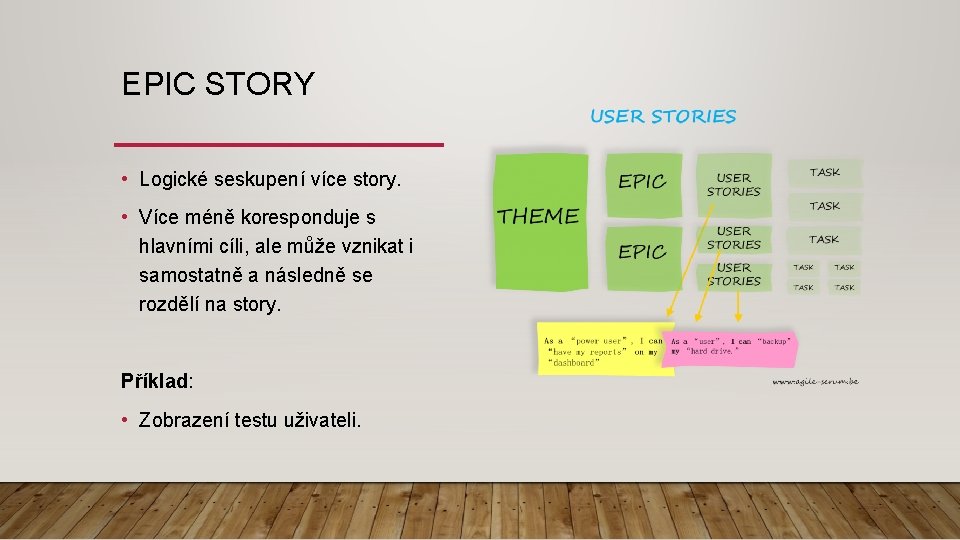 EPIC STORY • Logické seskupení více story. • Více méně koresponduje s hlavními cíli,