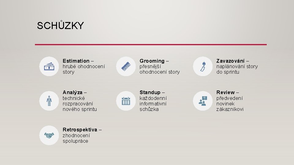 SCHŮZKY Estimation – hrubé ohodnocení story Grooming – přesnější ohodnocení story Zavazování – naplánování