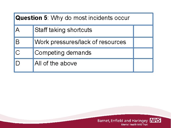 Question 5: Why do most incidents occur A Staff taking shortcuts B Work pressures/lack