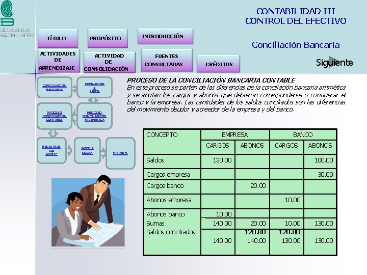 CONTABILIDAD III CONTROL DEL EFECTIVO TÍTULO ACTIVIDADES DE APRENDIZAJE INTRODUCCIÓN PROPÓSITO Conciliación Bancaria ACTIVIDAD